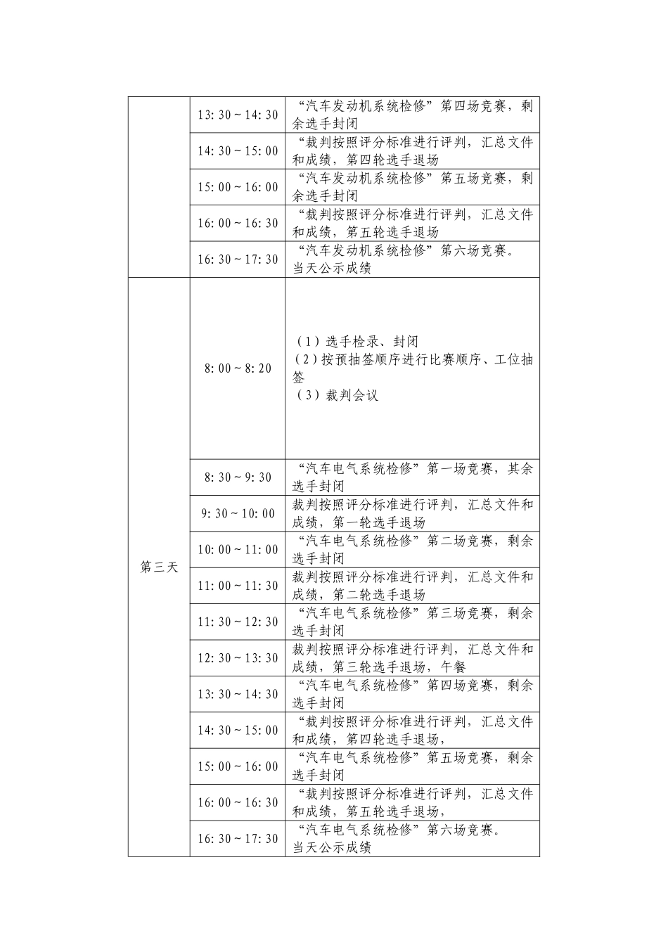 福建省职业院校技能大赛“汽车检测与维修”赛项规程_第3页
