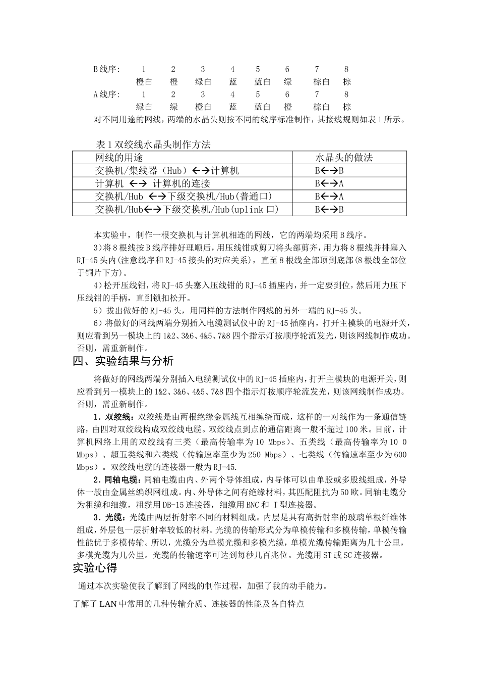 网络通信线路的连接与制作等多个学生实验报告_第2页
