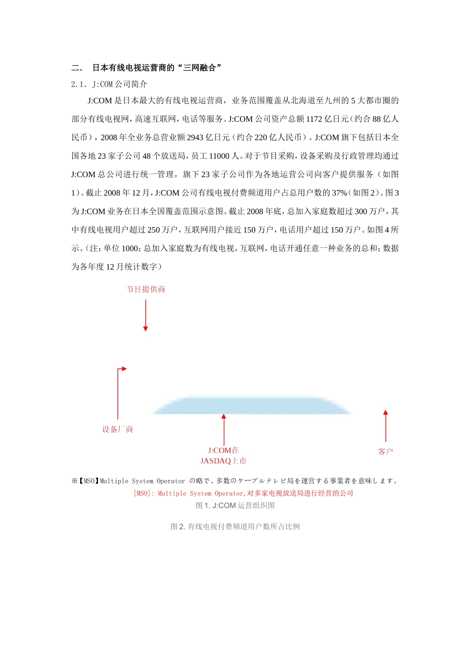 日本有线电视三网融合调查_第2页