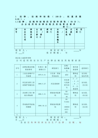 危险化学品从业单位安全生产标准化评审标准