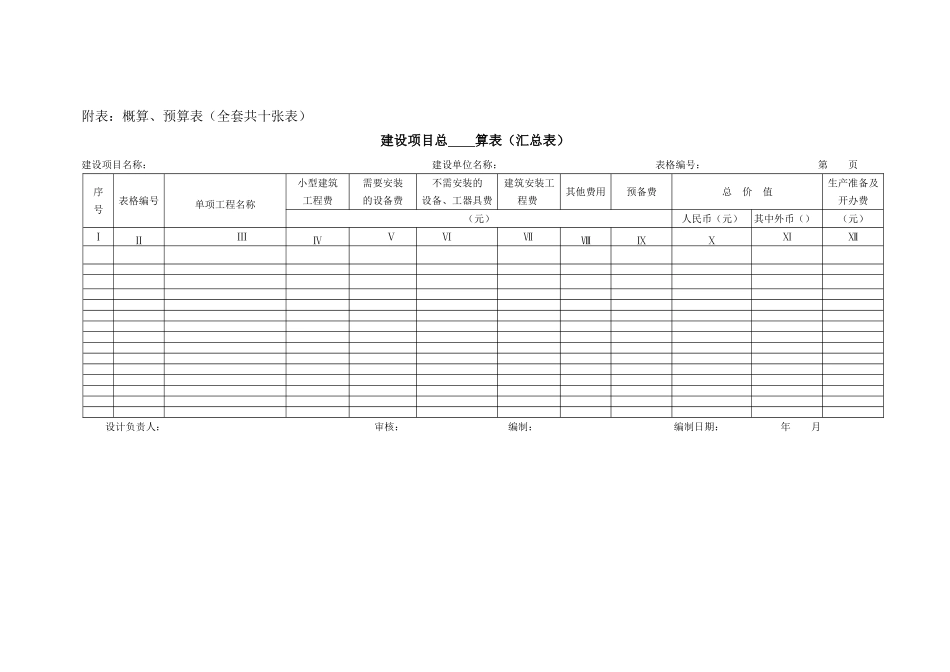 概算、预算表（全套共十张表）_第1页