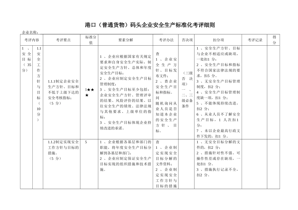 港口（普通货物）码头企业安全生产标准化考评细则_第1页