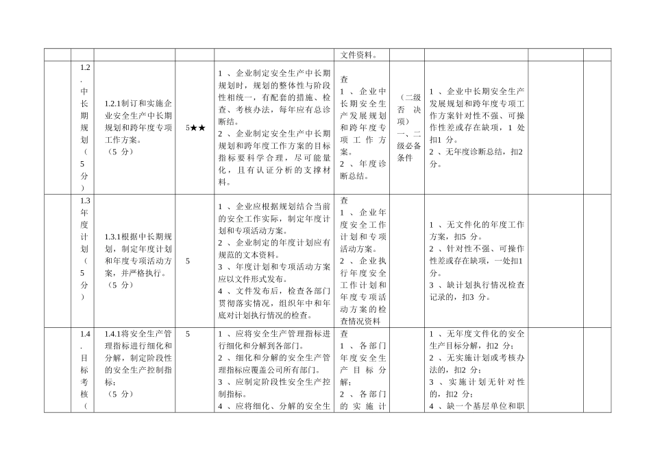港口（普通货物）码头企业安全生产标准化考评细则_第2页