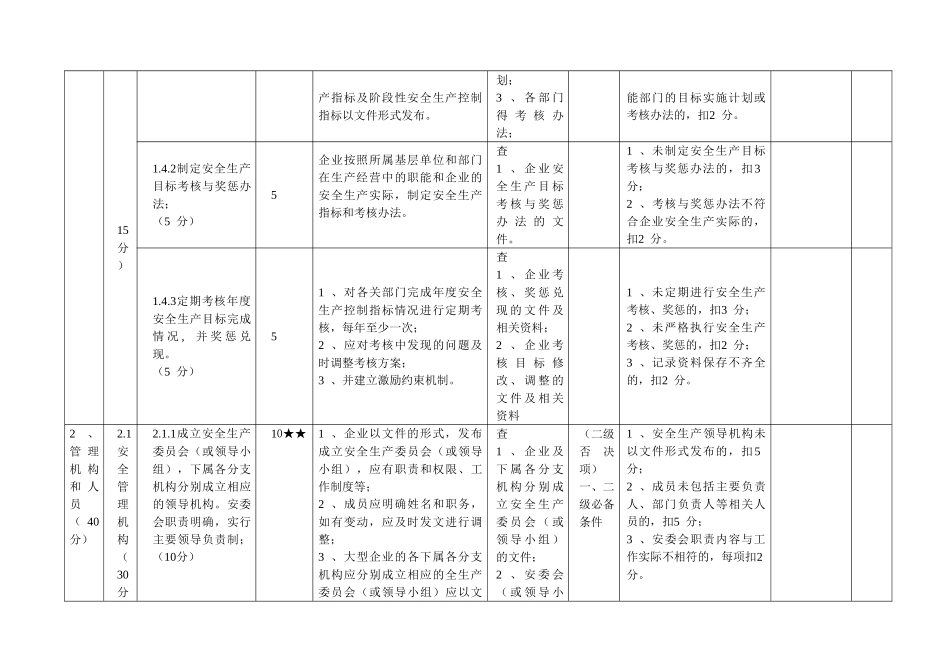 港口（普通货物）码头企业安全生产标准化考评细则_第3页