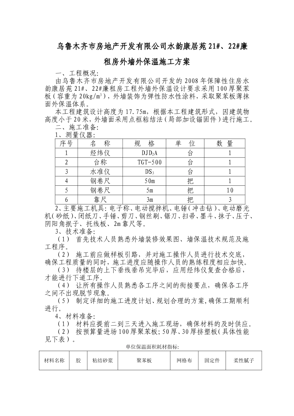 乌鲁木齐市房地产开发有限公司水韵康居苑21#、22#廉租房外墙外保温施工方案_第1页