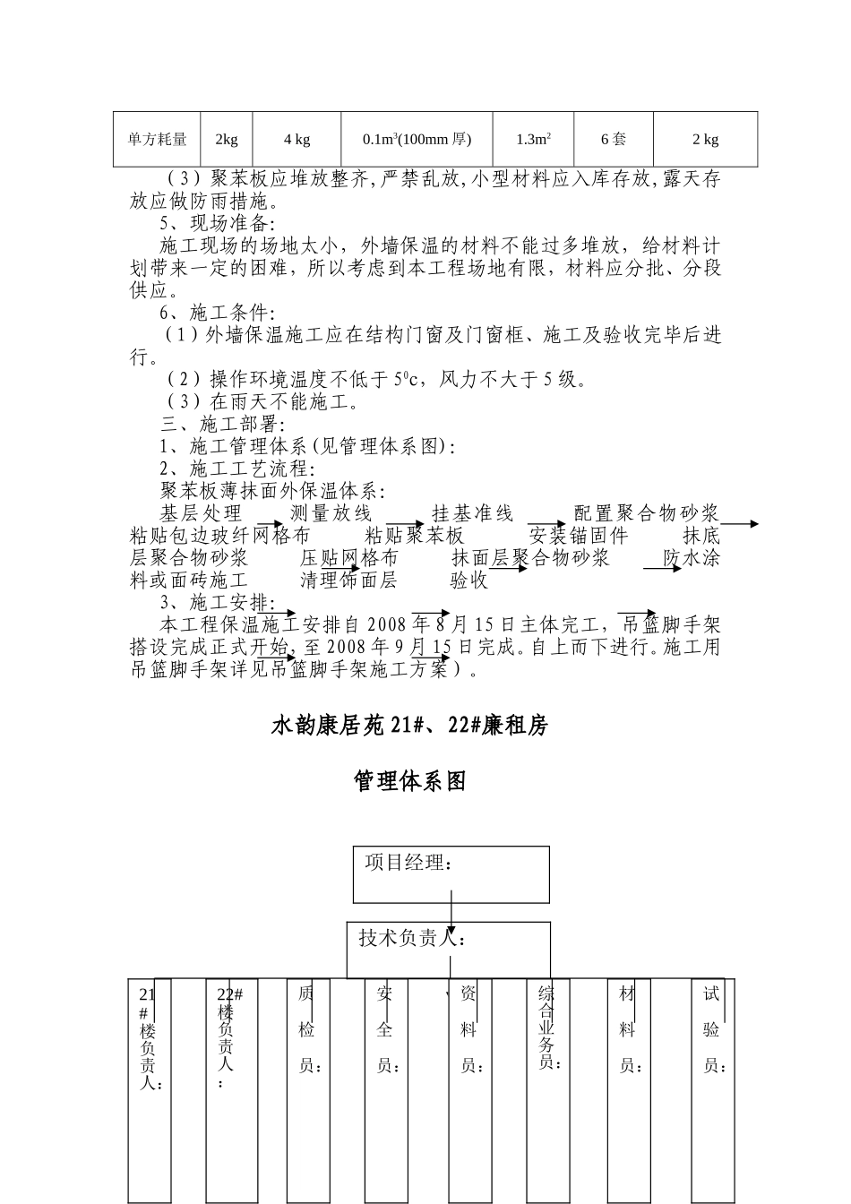 乌鲁木齐市房地产开发有限公司水韵康居苑21#、22#廉租房外墙外保温施工方案_第2页