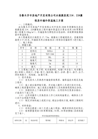 乌鲁木齐市房地产开发有限公司水韵康居苑21#、22#廉租房外墙外保温施工方案