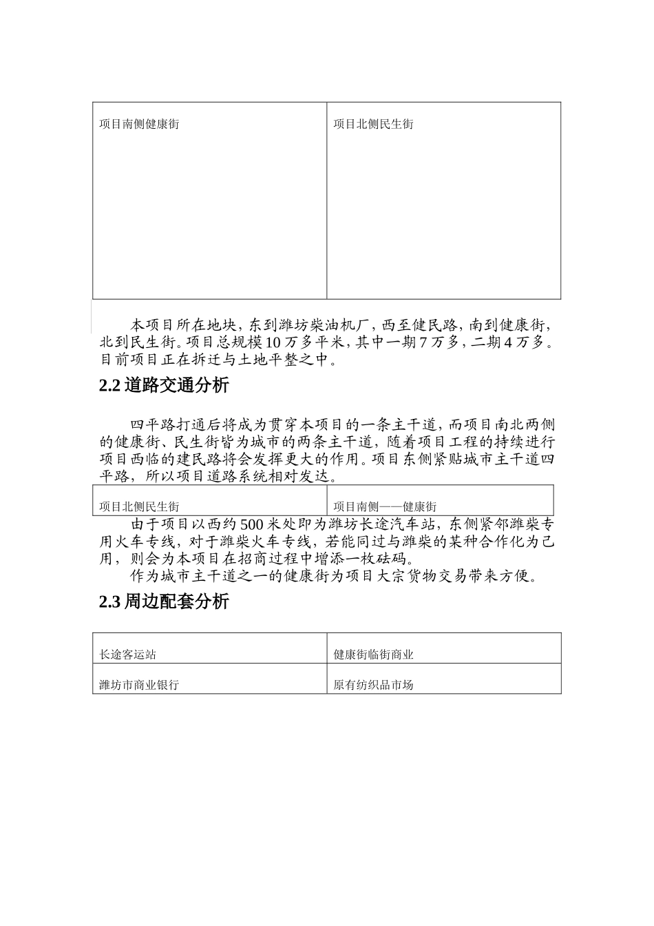 商住房地产项目销售方案_第3页