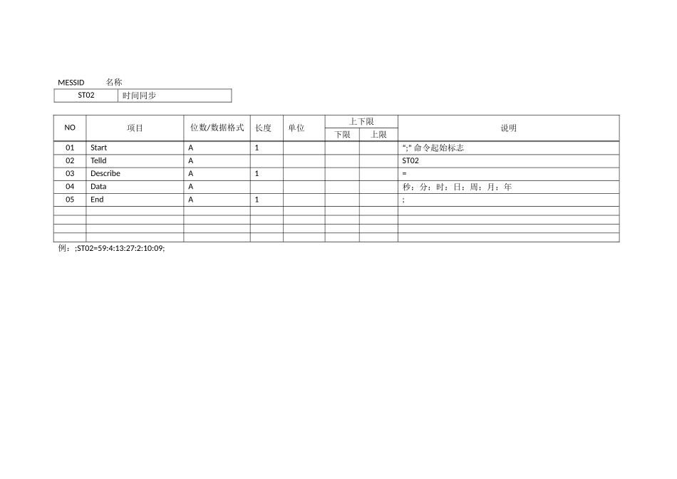远程数据监测系统通信_第3页