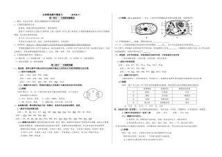 生物图表题专题复习资料