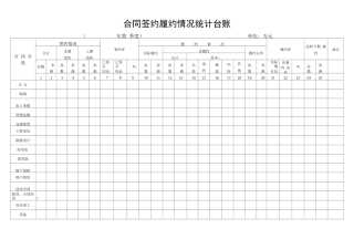 合同签约履约情况统计台账