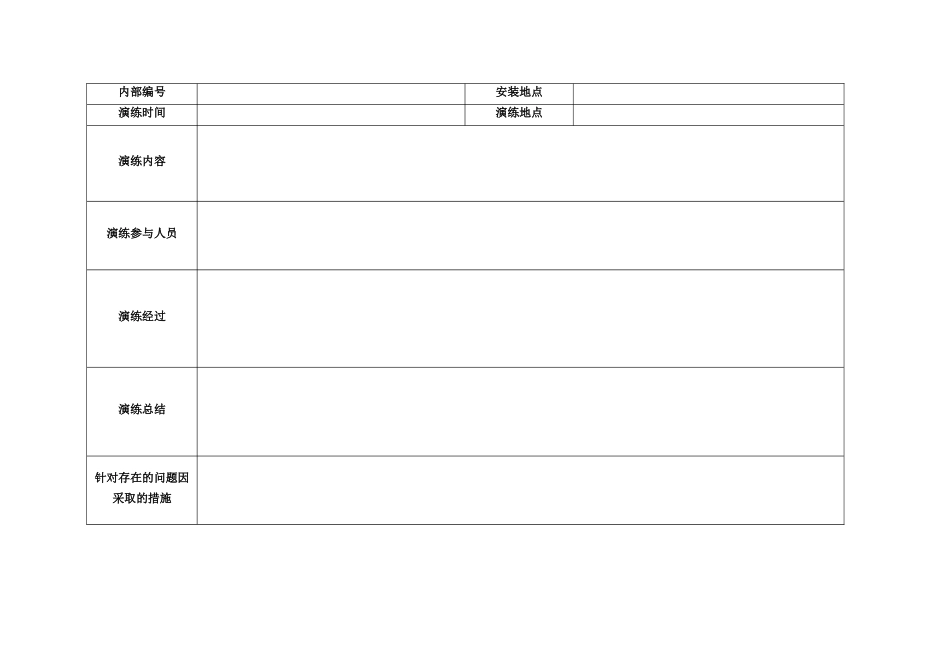 沂州工业园特种设备台账_第2页