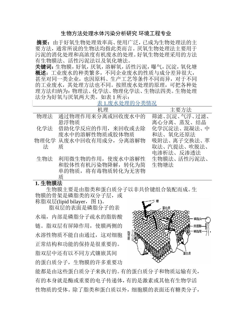 生物方法处理水体污染分析研究 环境工程专业_第1页