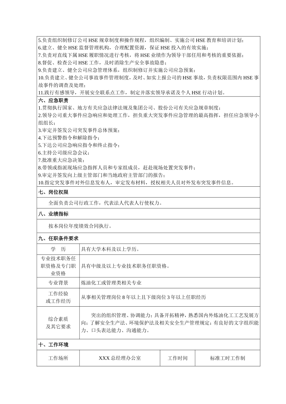 公司领导岗位职责描述_第2页