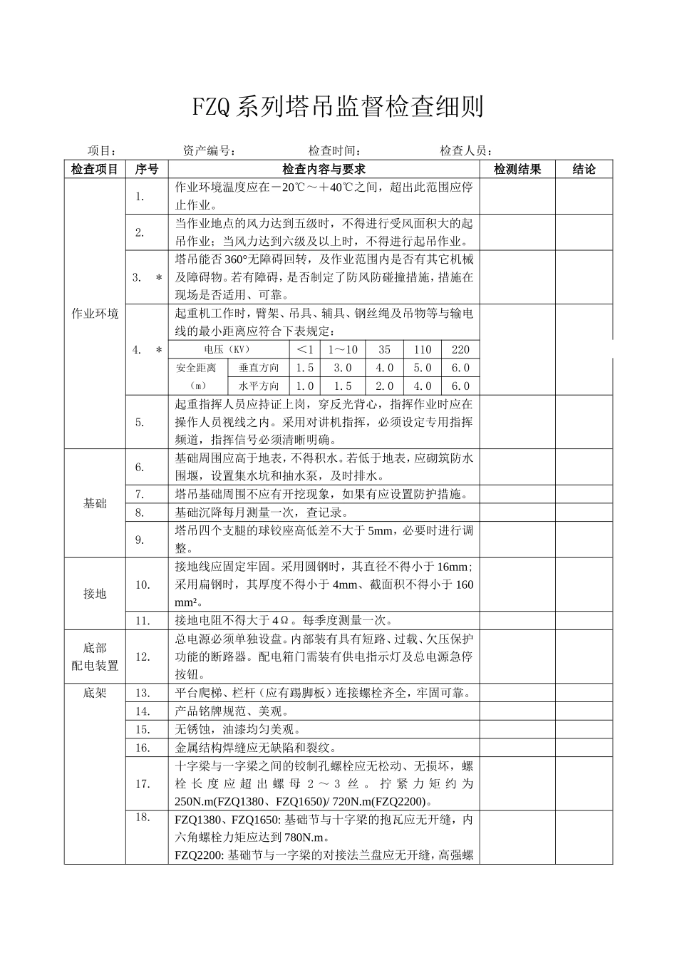 施工机械监督检查细则_第2页