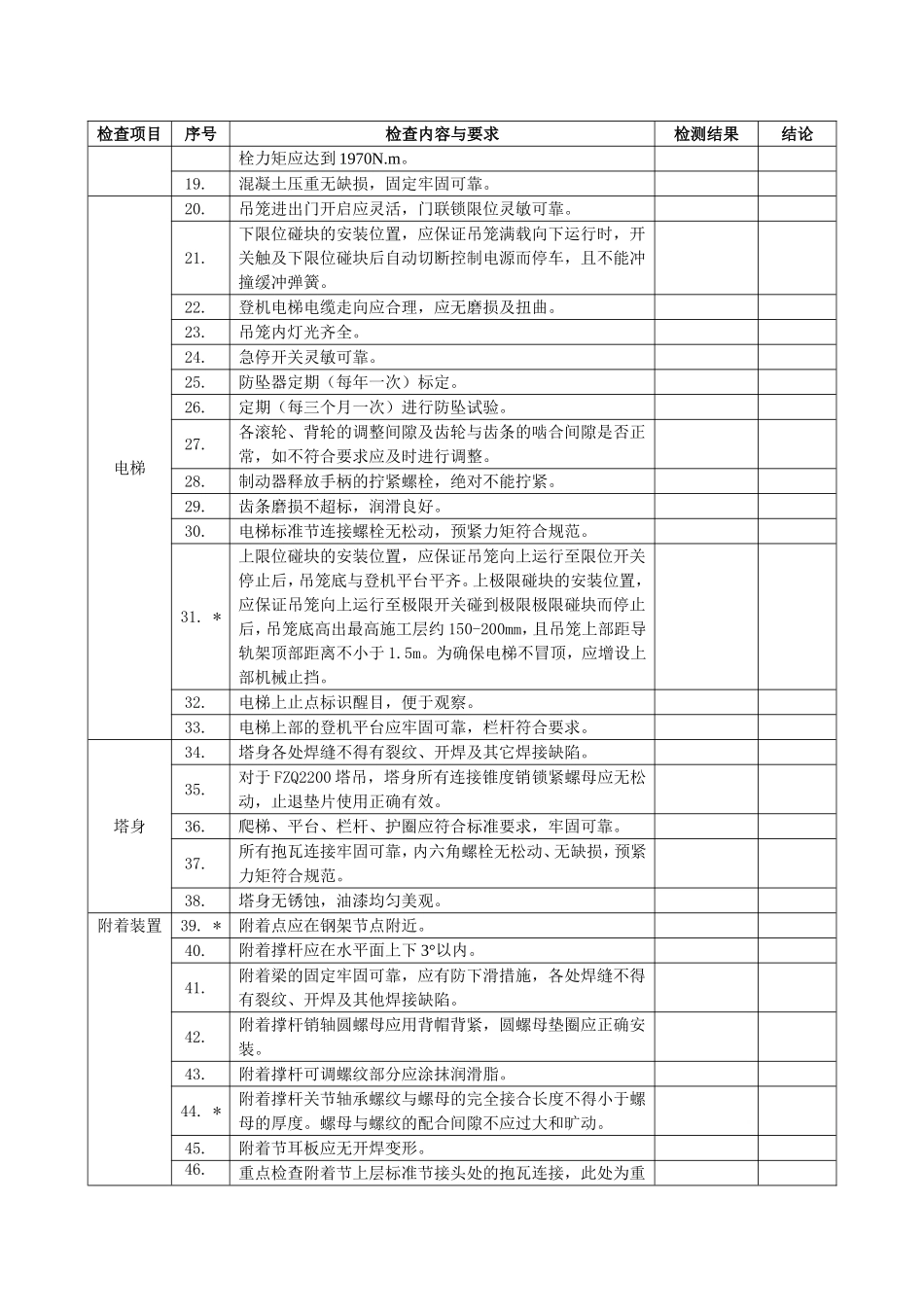 施工机械监督检查细则_第3页