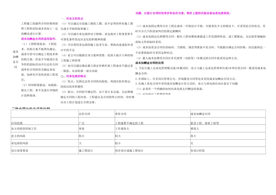 单价、总价、成本加酬金合同_第2页