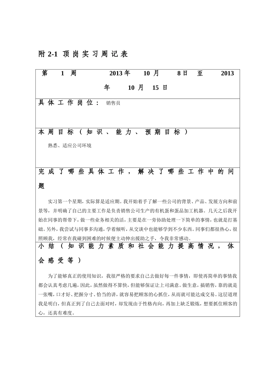 职业技术学院移动通信技术专业学生顶岗实习鉴定表_第2页