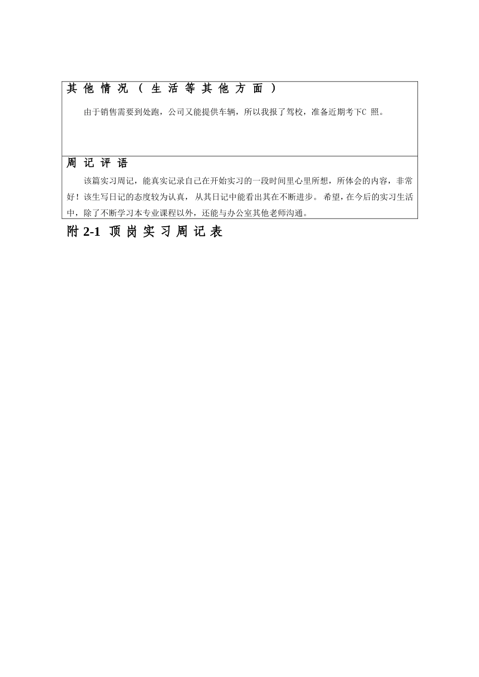 职业技术学院移动通信技术专业学生顶岗实习鉴定表_第3页