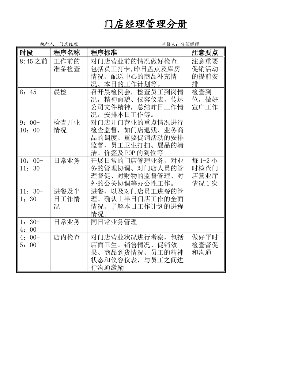 国美电器门店工作标准化手册_第3页