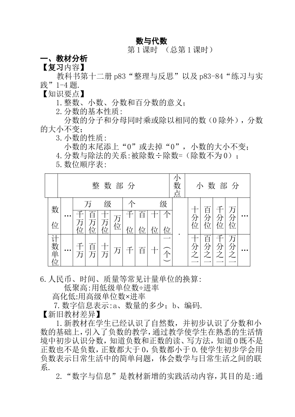 数与代数 教学设计_第1页