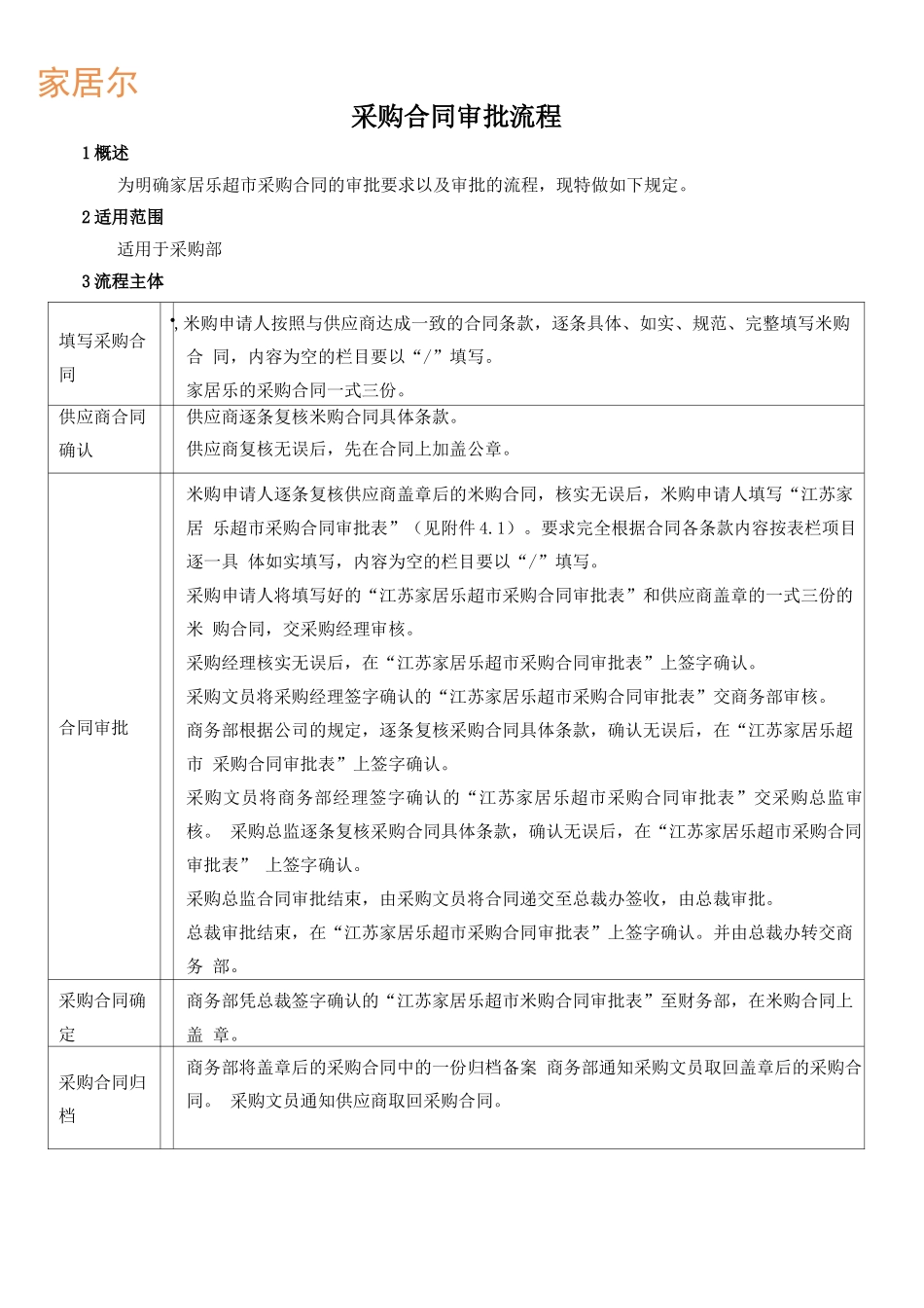 采购合同审批流程_第1页