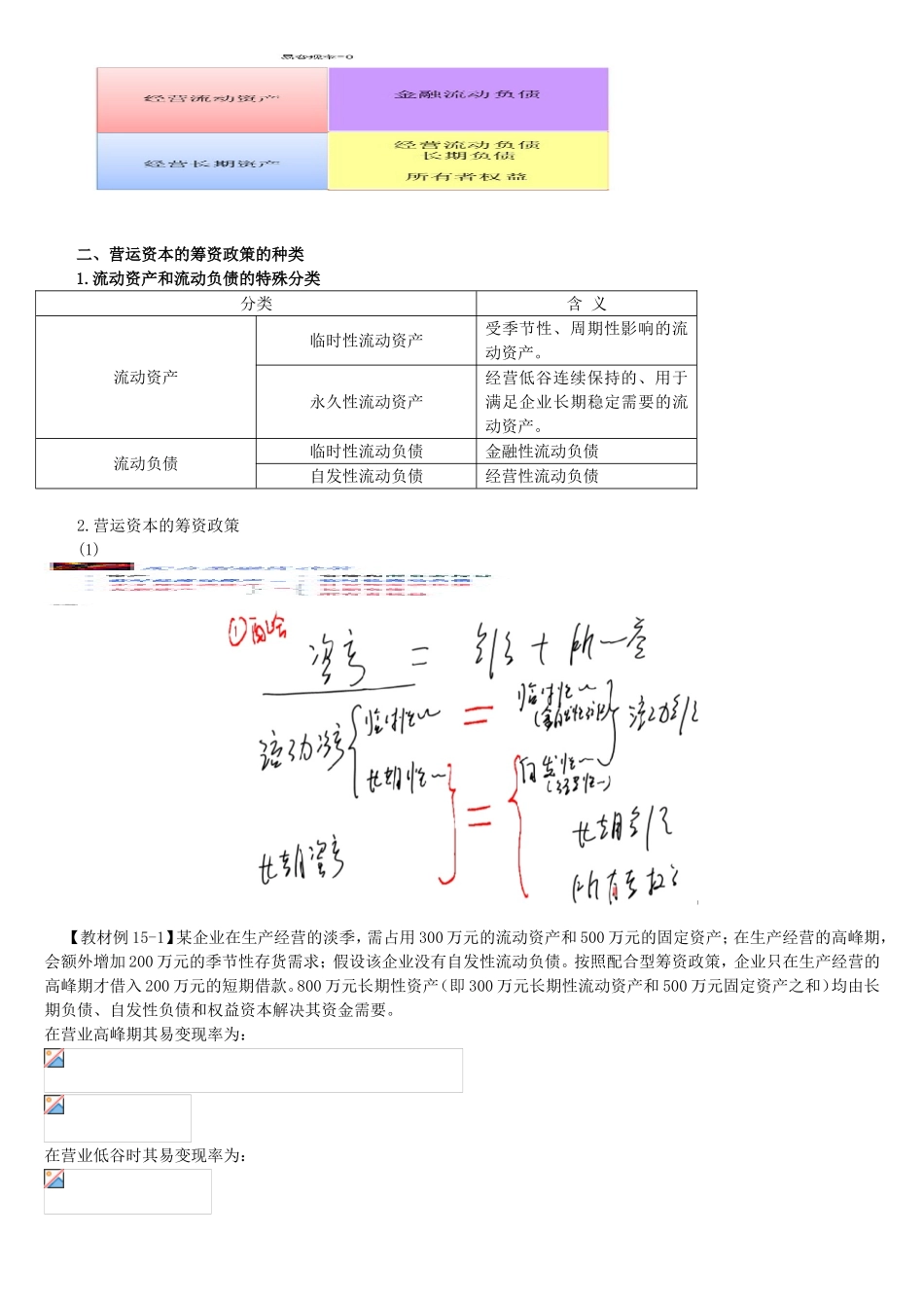 营运资本筹资课程考点知识点梳理汇总_第2页