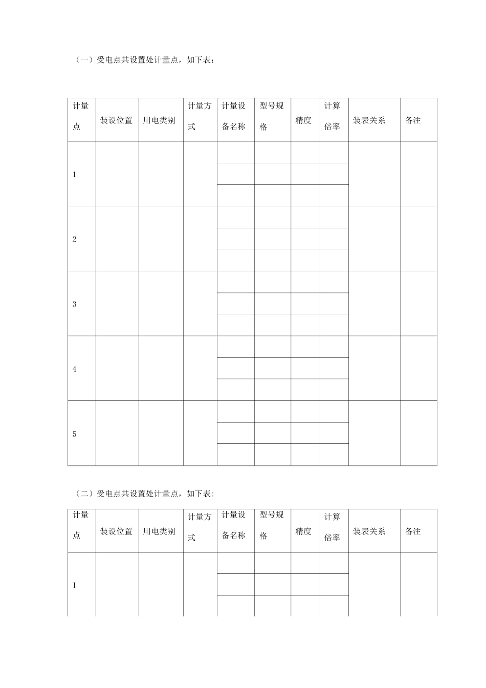 临时供用电合同协议书模板范本_第3页