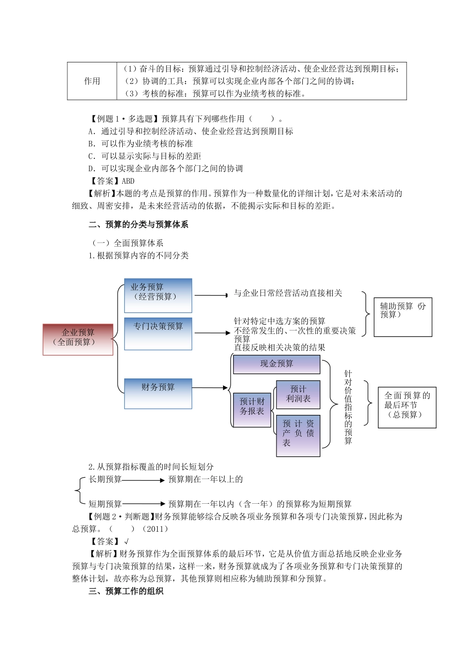 预算管理课程知识点梳理汇总_第2页
