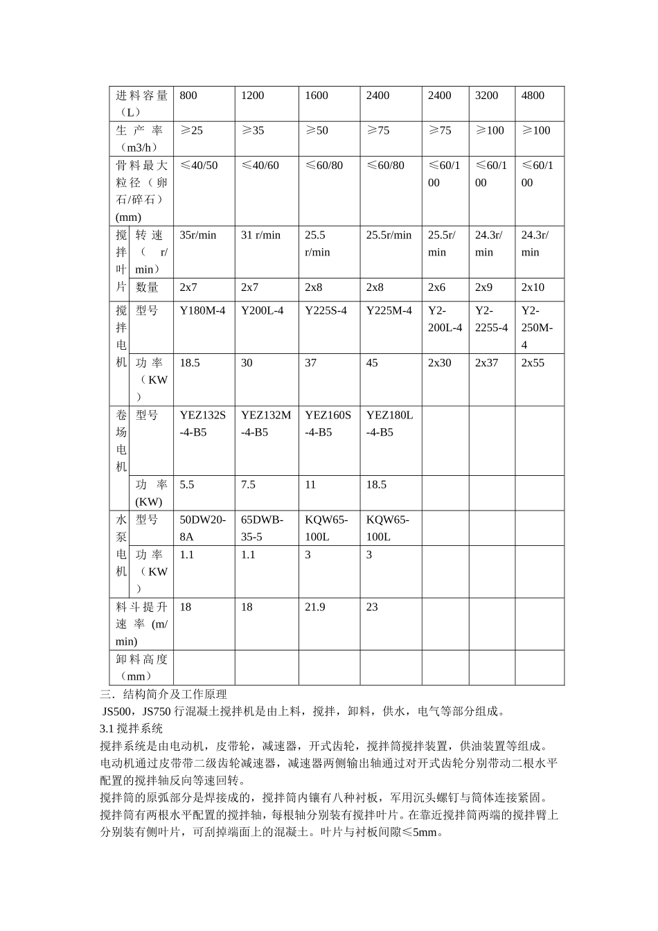 机械制造有限公司JS系列强制式混凝土搅拌机使用说明书_第2页