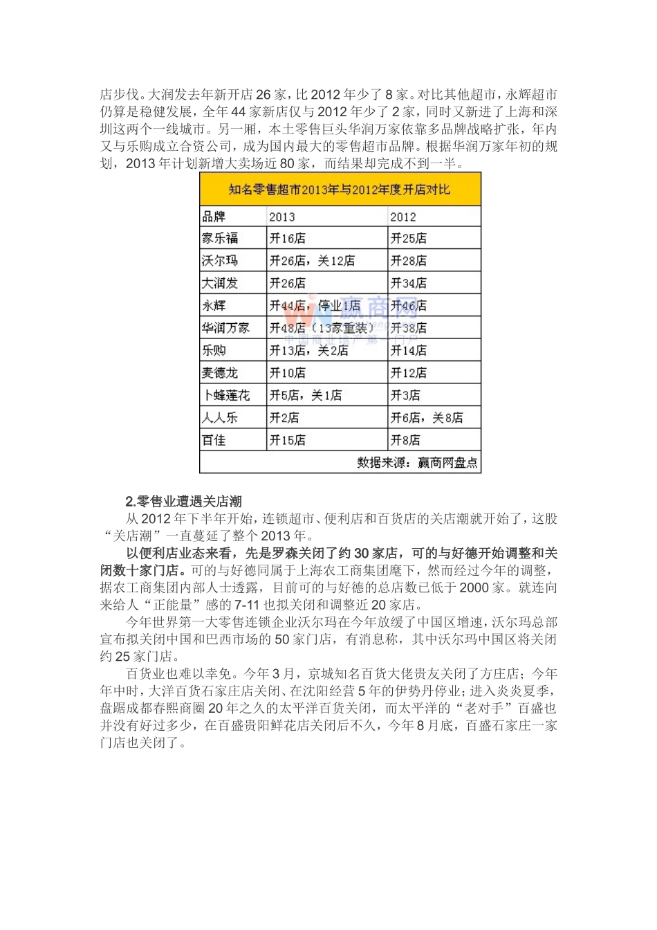 中国零售业发展情况_第3页