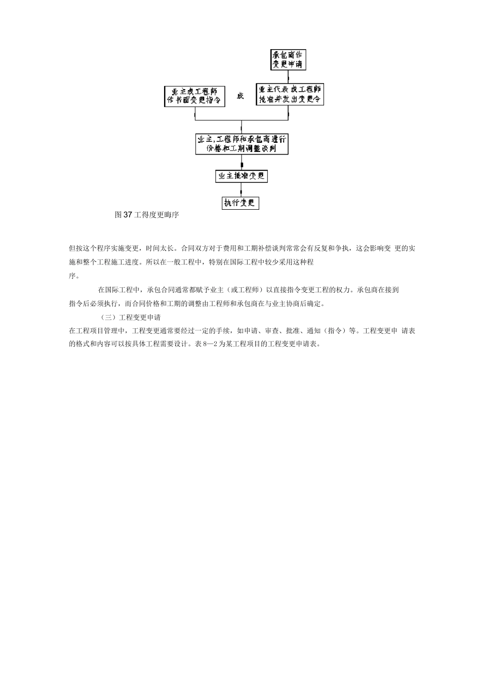 合同的变更管理_第3页