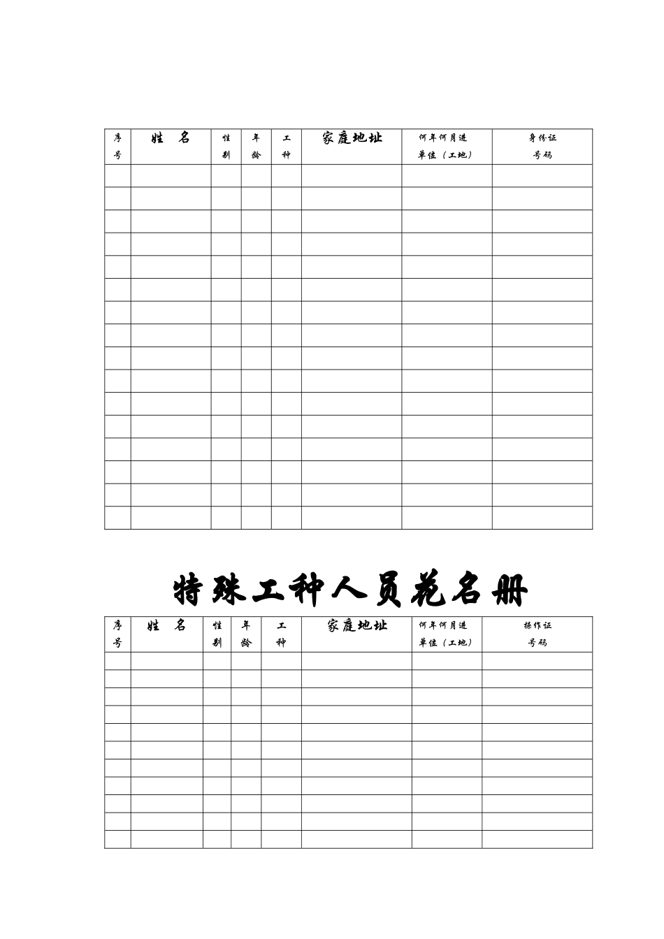建筑工程公司施工现场基础管理安全教育_第2页
