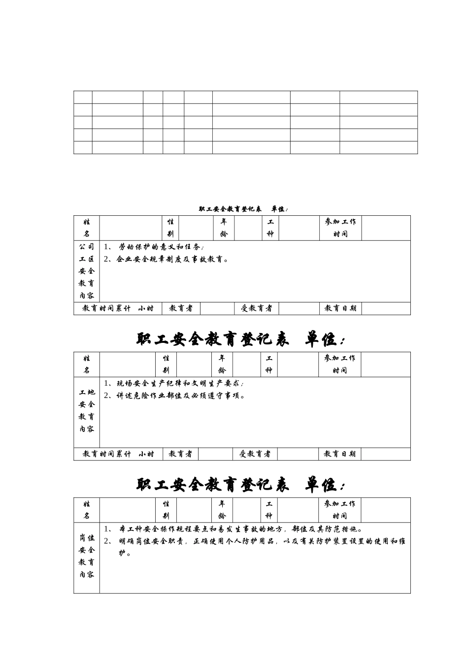 建筑工程公司施工现场基础管理安全教育_第3页