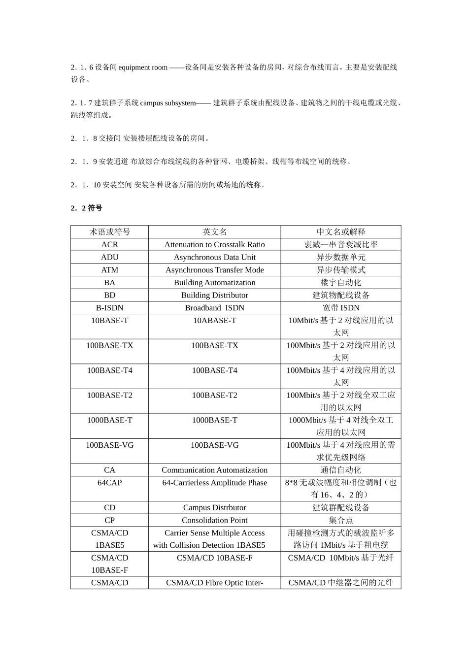 建筑与建筑群综合布线工程系统设计规范_第3页