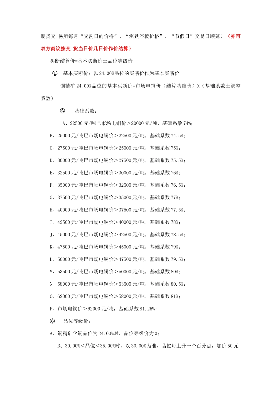 铜精矿购销合同版本_第2页