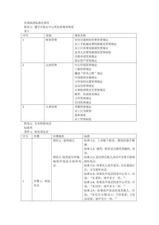 咨询助理标准化事件知识点梳理汇总