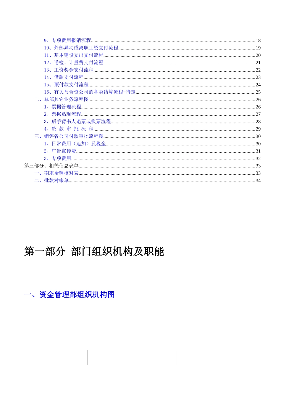 资金管理部管理大纲_第2页
