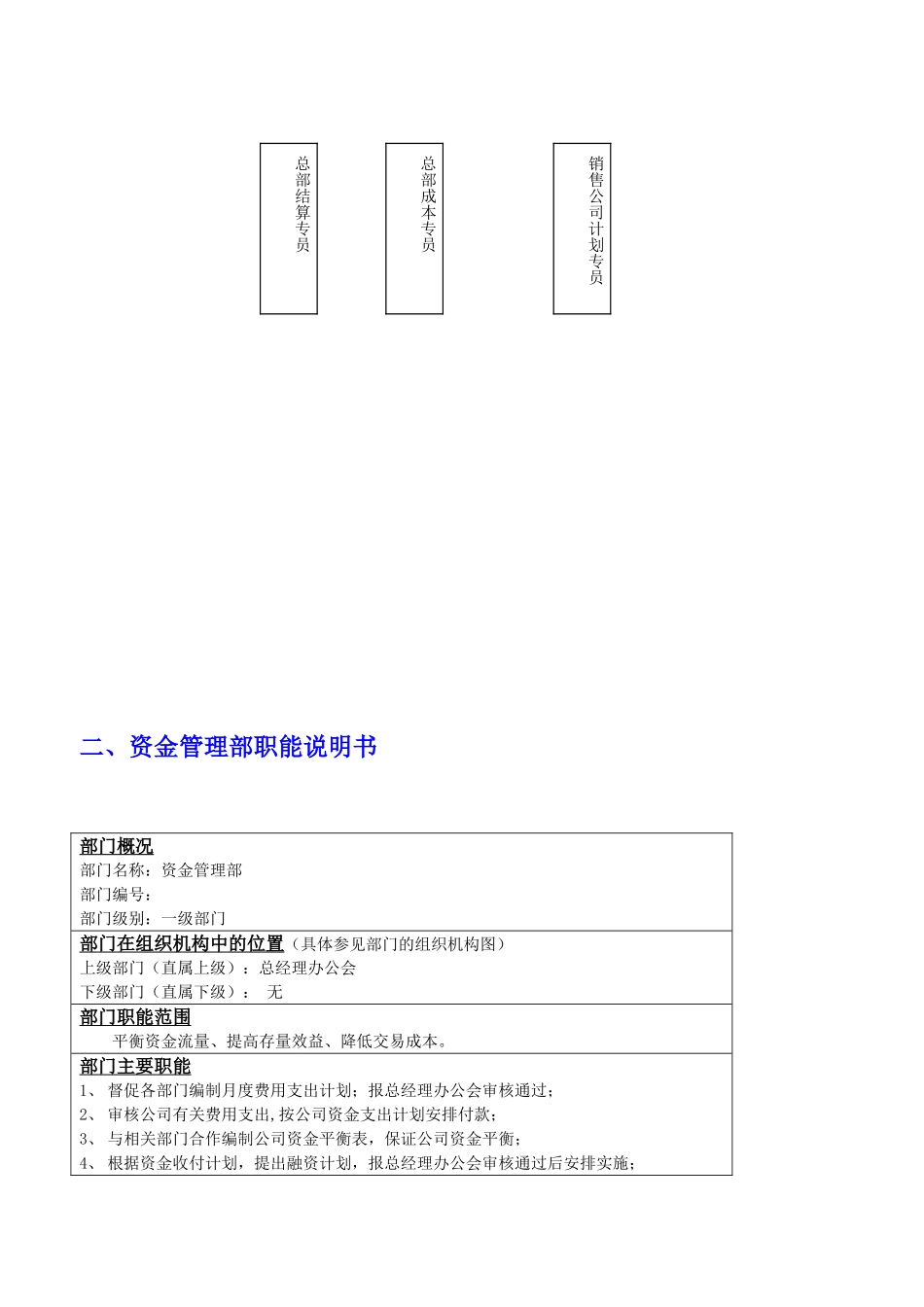 资金管理部管理大纲_第3页