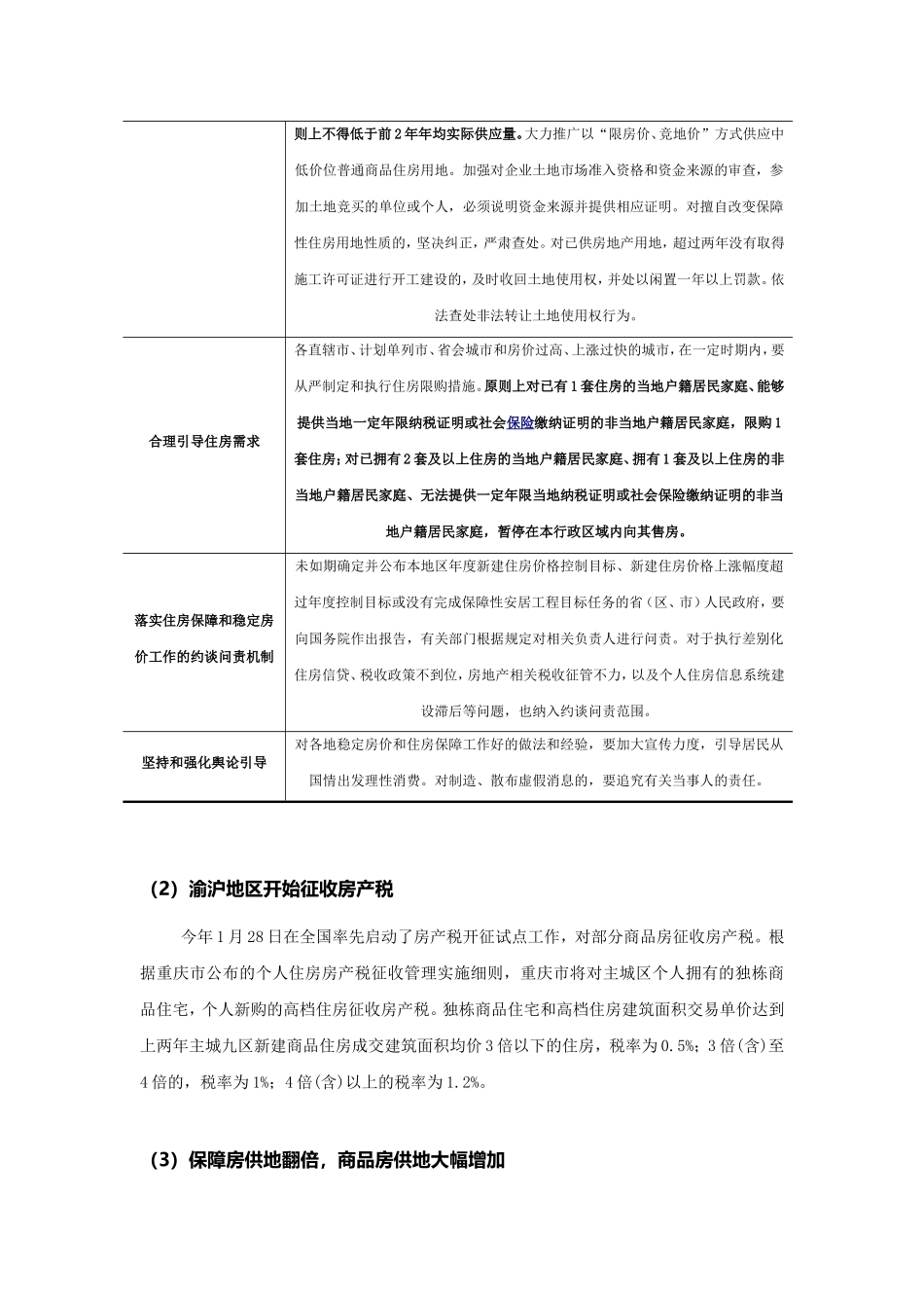 重庆市下半年房地产市场研判_第2页