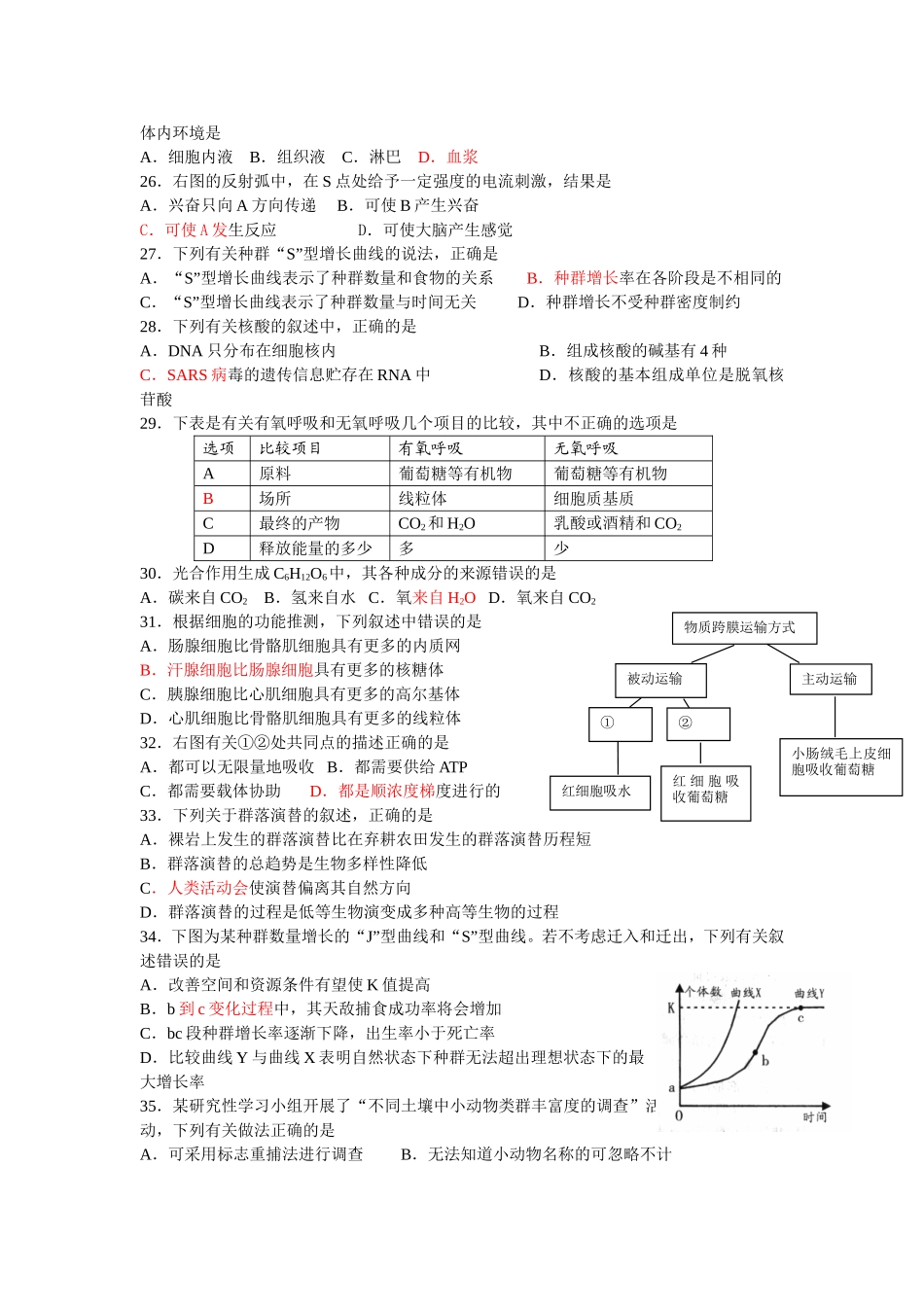 江苏省学业水平测试生物模拟试题_第3页