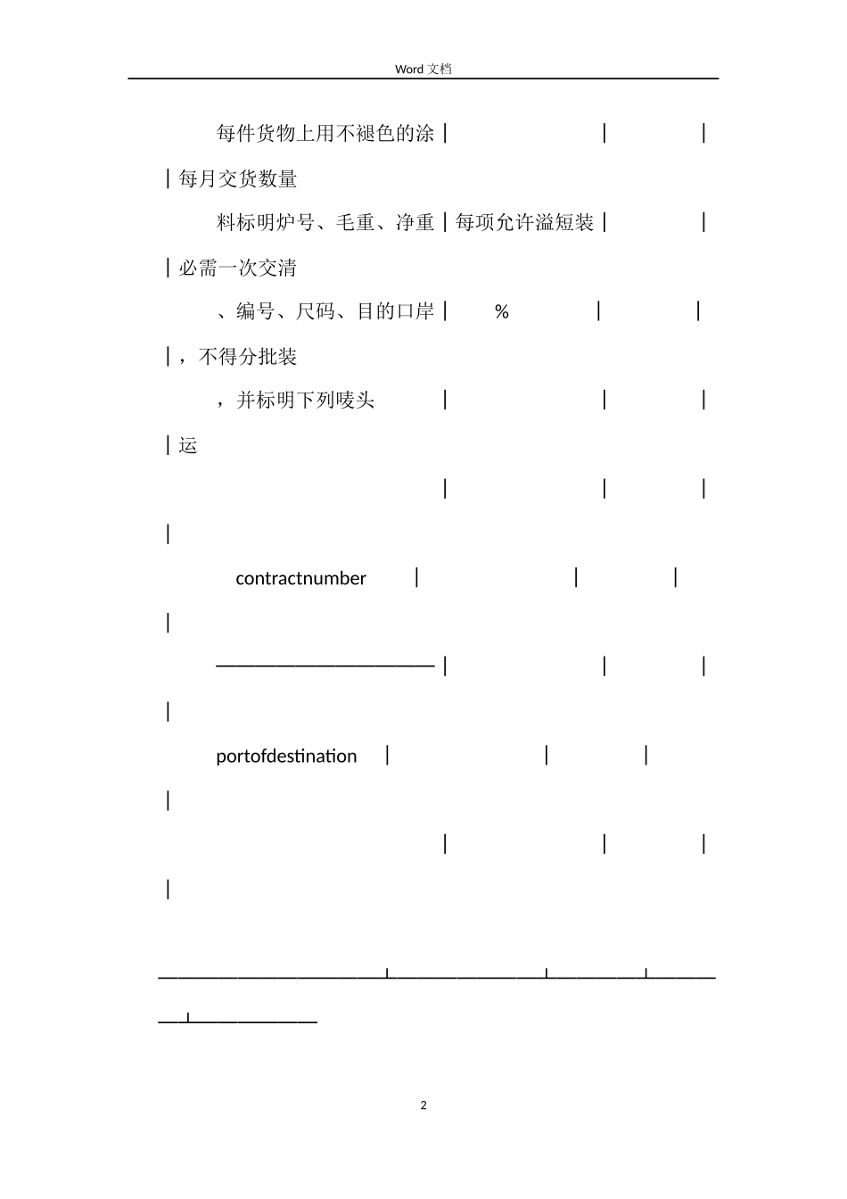 进口合同(样式一)_第2页