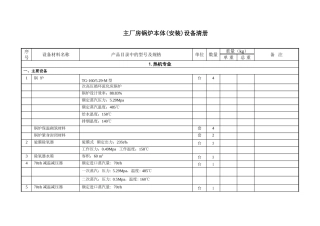 主厂房锅炉本体(安装)设备清册