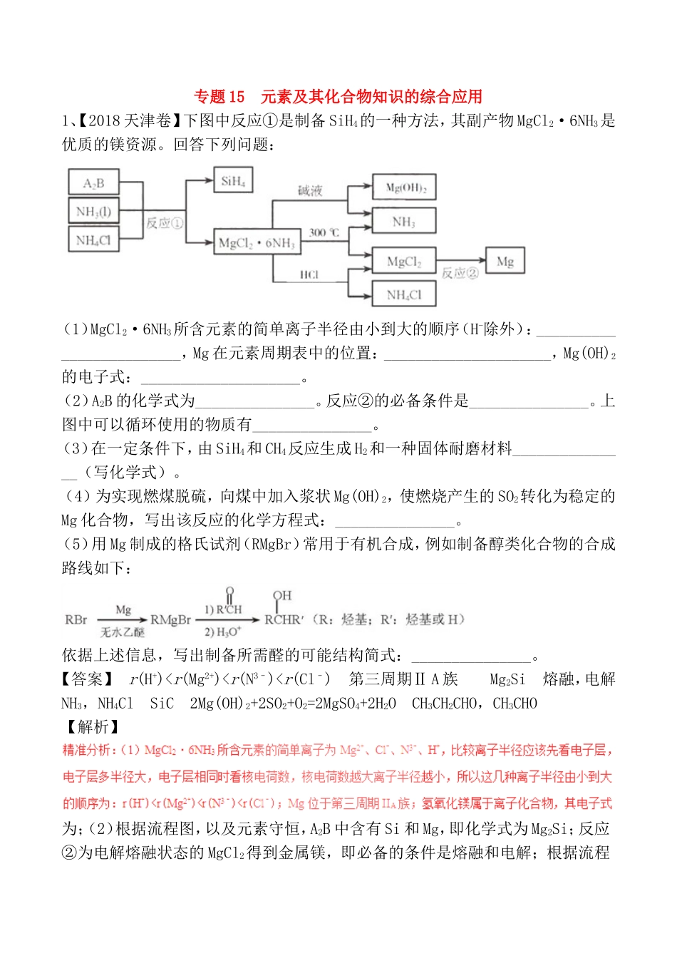 专题15元素及其化合物知识的综合应用中考测试练习题_第1页