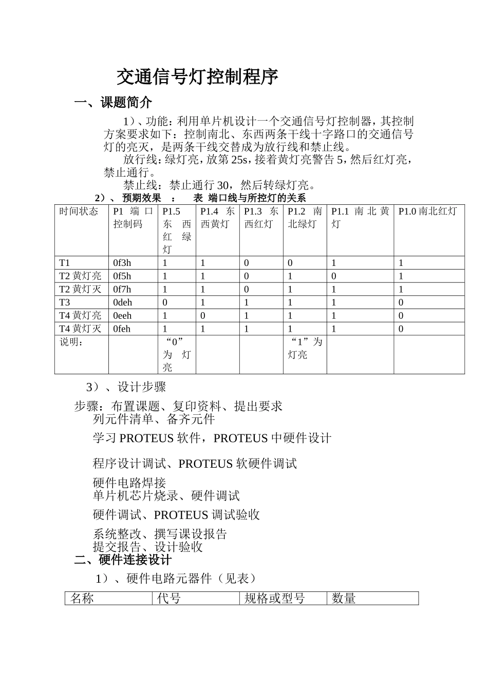 交通信号灯控制程序_第1页