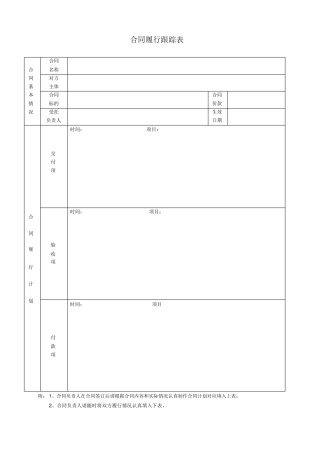 合同履行跟踪表