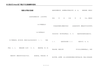 借款合同格式条款