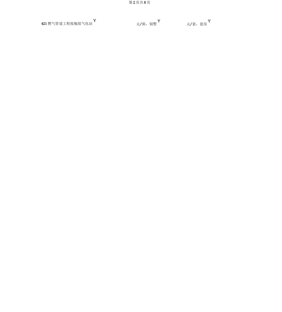 小区燃气管道工程施工合同协议书模板范本_第3页