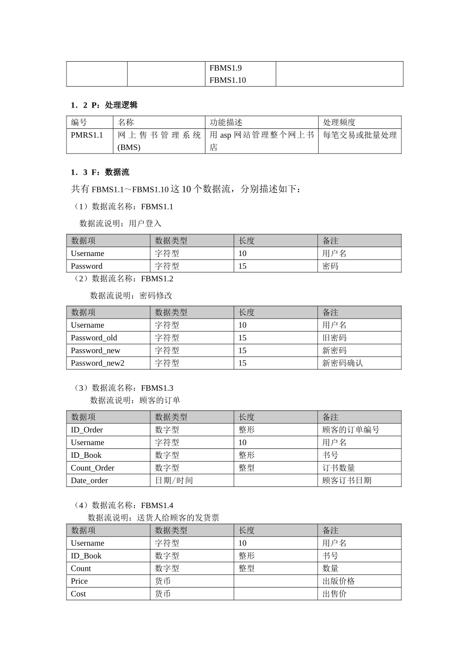 网上购书电子商务系统——软件产品开发要求及需求模型_第2页