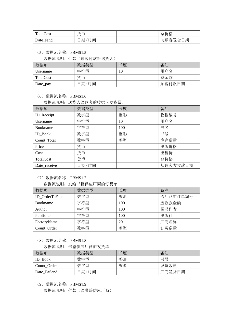 网上购书电子商务系统——软件产品开发要求及需求模型_第3页